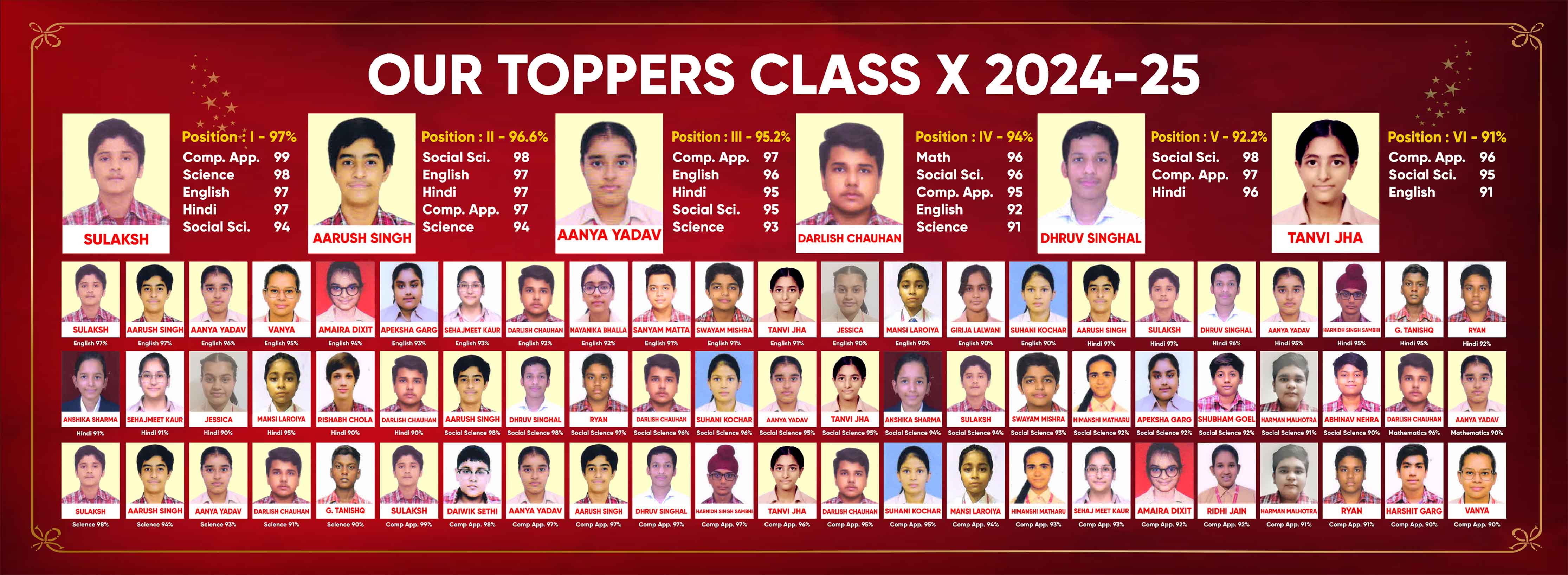 School Topper